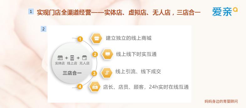 年几十亿7000家门店中国母婴企业爱亲母婴门店如何打破零售边界?