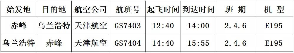 2022年乌兰浩特飞机直达航线,乌兰浩特机场航班最新明细