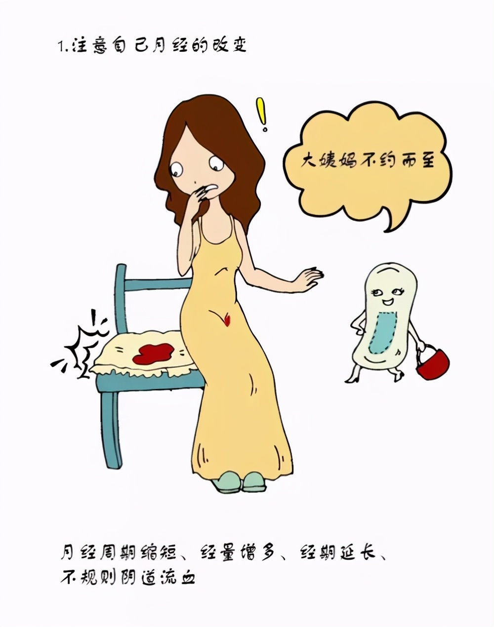 青春期异常子宫出血共识,青春期异常子宫出血孕激素用法