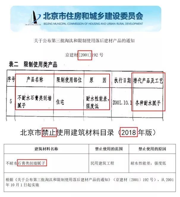 腻子可以毁掉你的新家吗,装修用的腻子重要吗