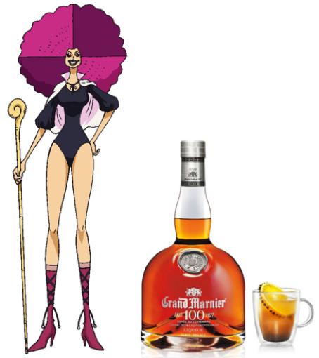 「超强整理」fandom词条边角料汇总—人物篇C（夏洛特特辑）