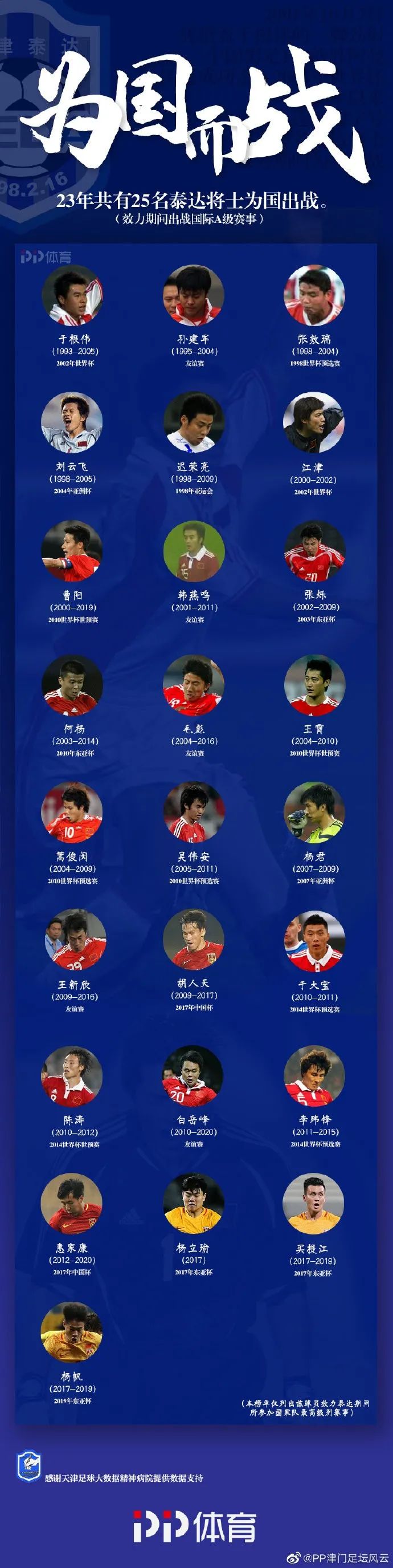 泰达津门虎最新新闻,津门虎泰达主场门票