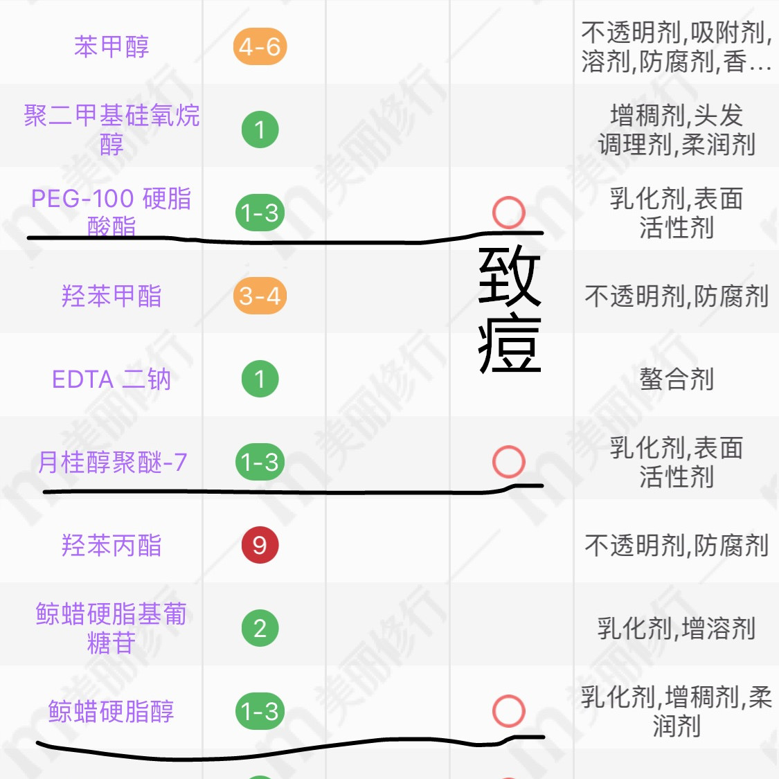骨胶原乳液sk2适合什么皮肤,sk2骨胶原乳液介绍视频