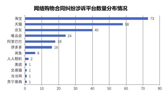 网络购物纠纷法院管辖详细解答,广州互联网法院起诉怎么应对