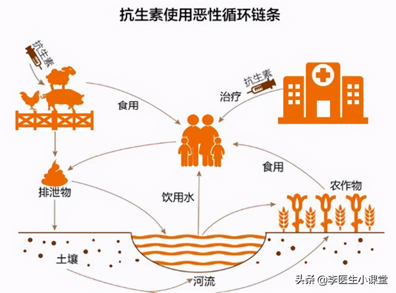 不同的阿奇霉素副作用不一样,阿奇霉素和头孢哪个消炎好一点