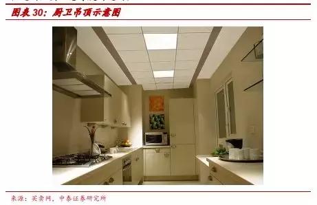 券商装修详细攻略,券商营业部装修布局