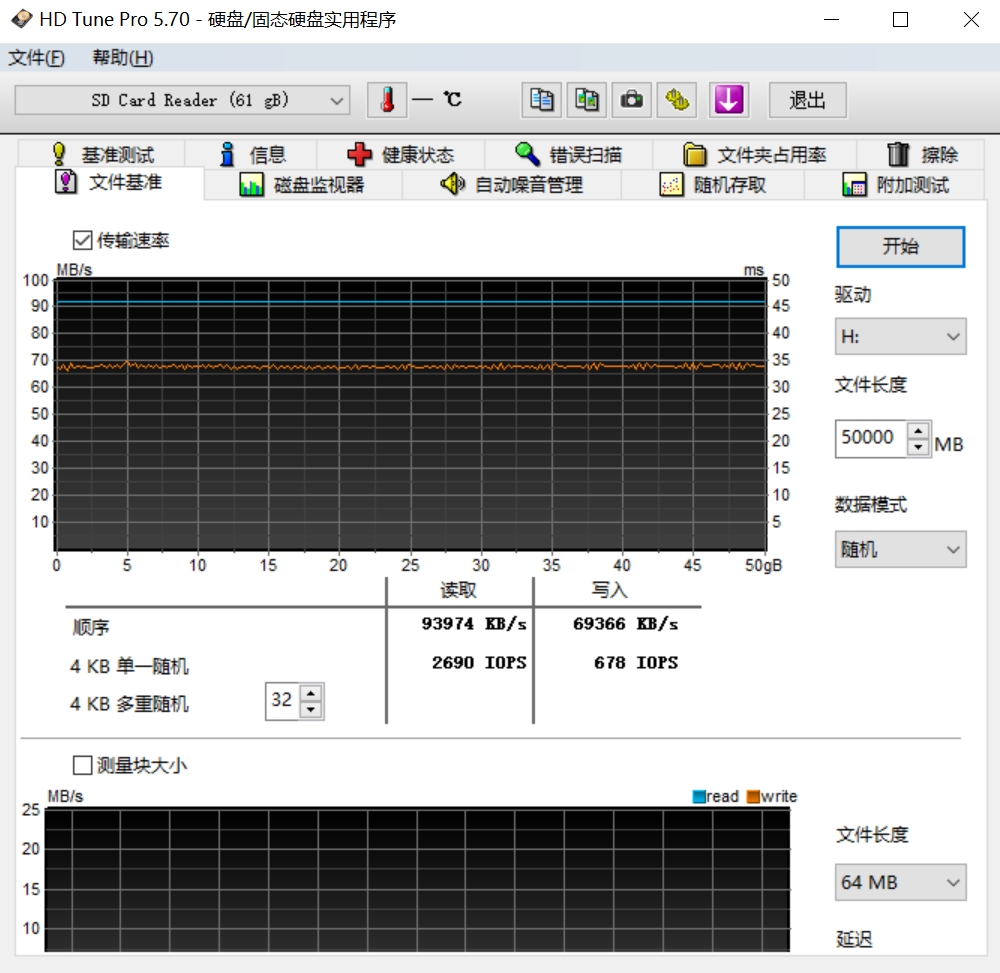 高温不掉速！铠侠,原东芝存储EXCERIAPLUS64GBSD卡