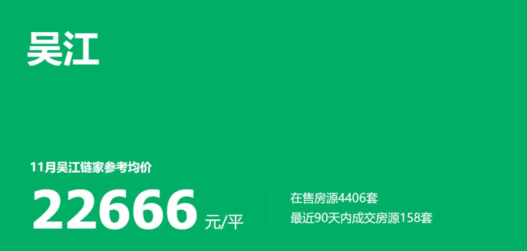卖不满二年的二手房,卖不出去房子降价