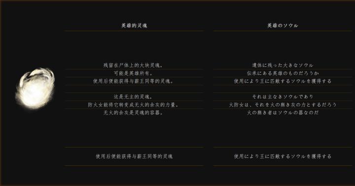 黑暗之魂重要人物详解,黑暗之魂洛斯里克下水道