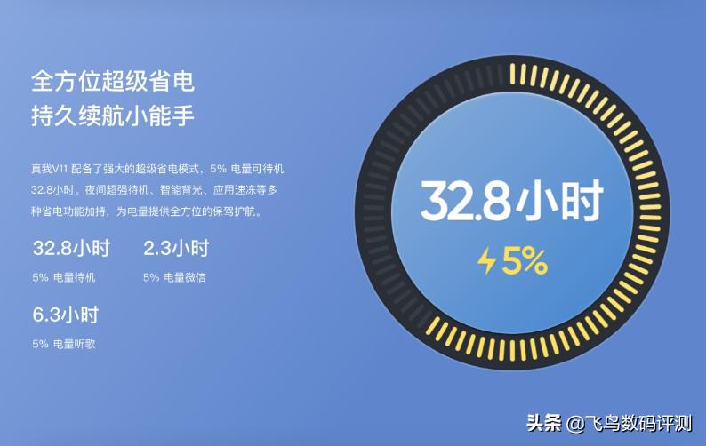 oppo和vivo5g拍照手机,4千左右拍照手机oppo和vivo