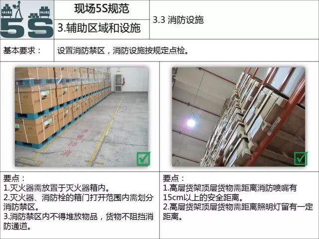 现场管理5s标准手册,5s现场管理培训教材ppt