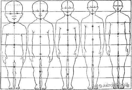 日本小姐姐针灸瘦脸视频,小姐姐打瘦脸针视频