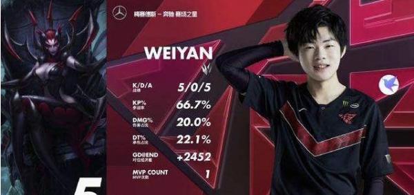 LOL:RW.weiyan假赛风波的背后菠菜—电竞的至暗面