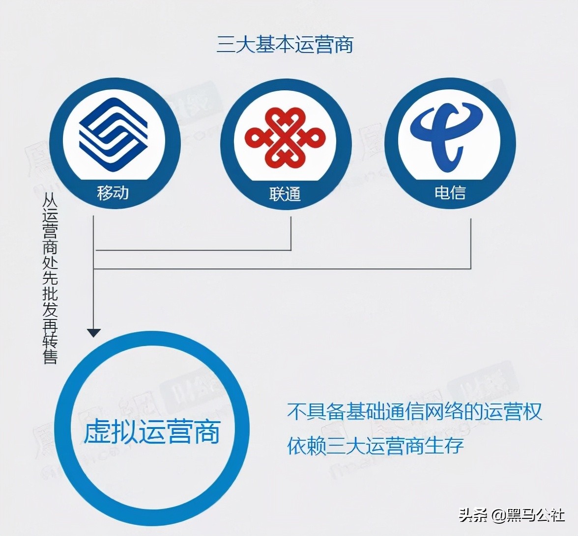 微信怎么禁止用qq号登录,qq微信禁止手机号登录