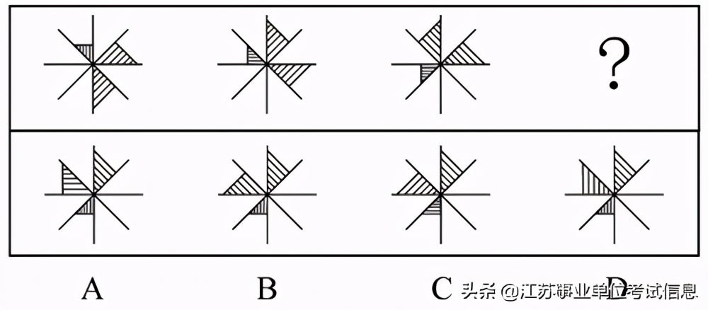 行测练习之图形推理时针旋转考点,江苏行测平移和翻转