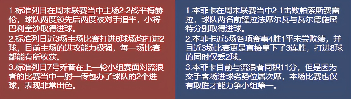 今日竟彩推荐，依旧稳如老狗，恭喜昨天收米的朋友