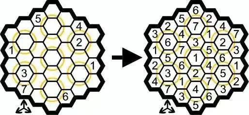 越玩越聪明的数独游戏1000题,蜂窝数独玩法