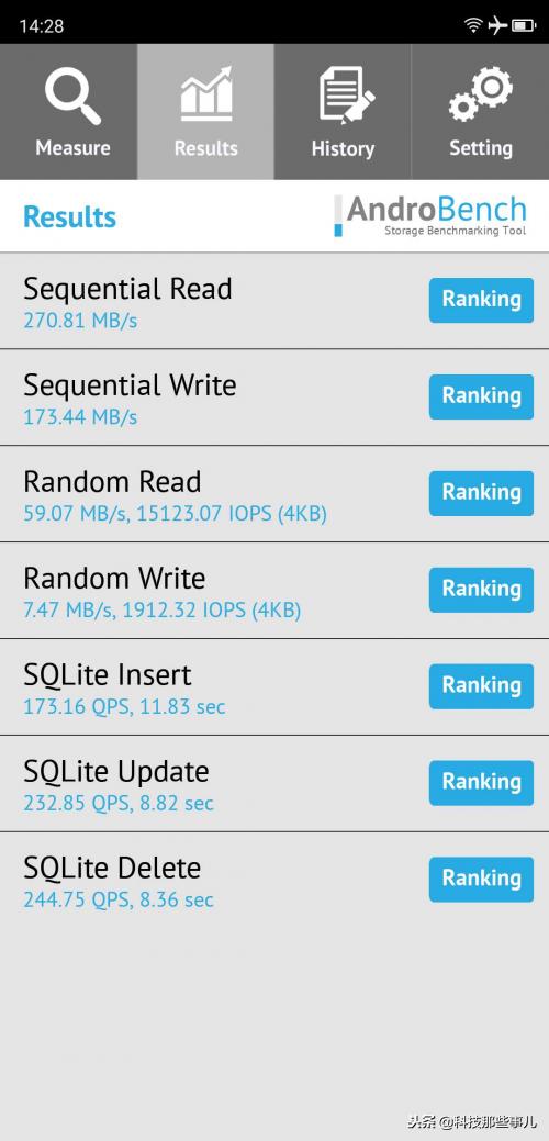 酷派性能测试,酷派卷土重来还能重塑辉煌吗