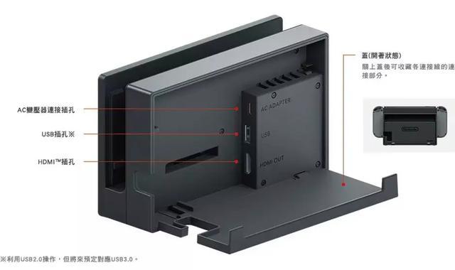 想买switch先玩什么游戏,switch三分钟评测