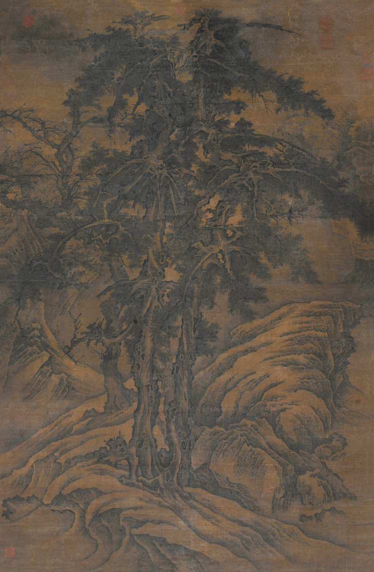 历代经典画论,历代绘画论著