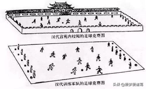 刘邦爱足球?细数,刘邦对汉代足球事业的贡献