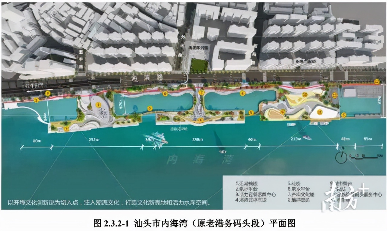 金港广场实景,汕头金港广场三期