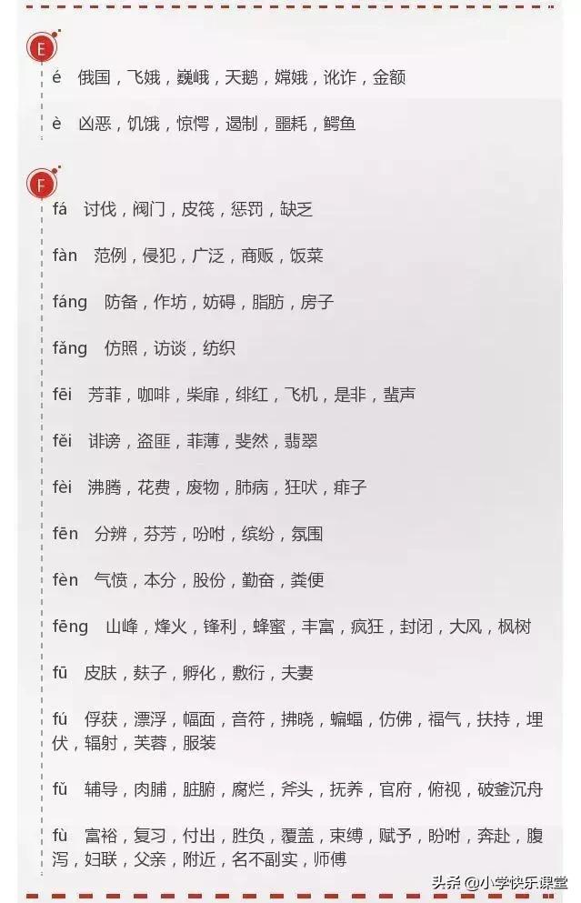 同音字大全及拼音,小学生常见同音字