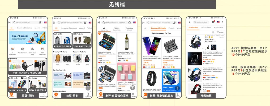 阿里巴巴怎么提询盘,阿里巴巴如何提高询盘