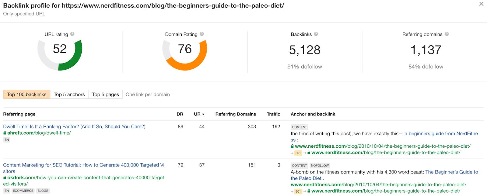 google优化查询工具,谷歌seo优化哪里的公司做得好一点