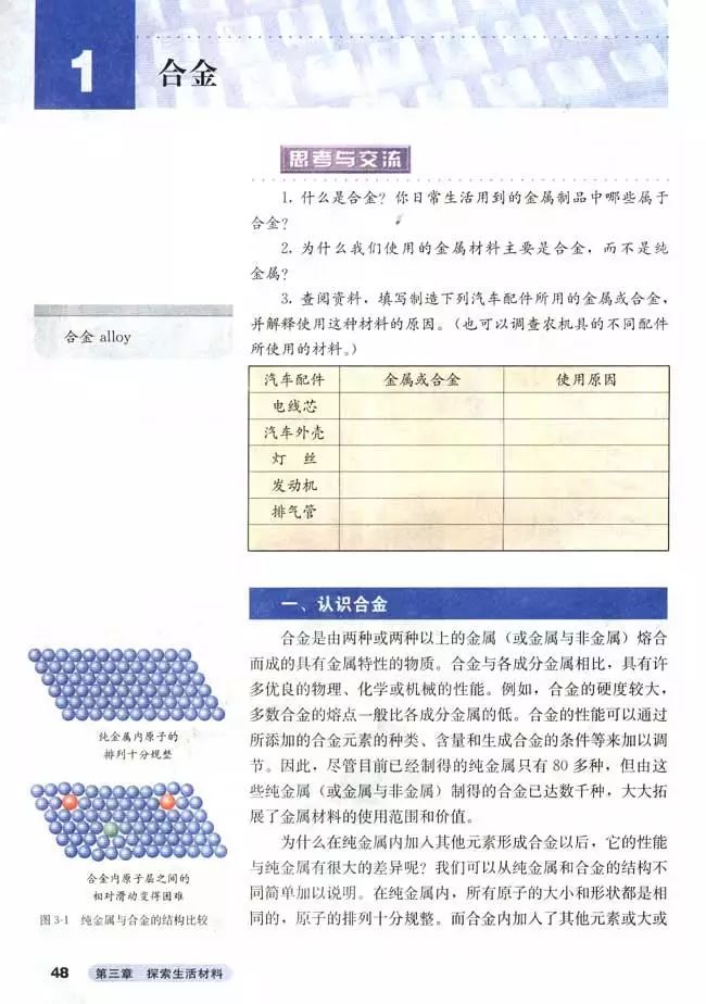 高中化学选修3的预习笔记,高中化学选修3