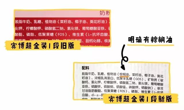 国行奶粉排行榜,母婴店不推荐的国行奶粉