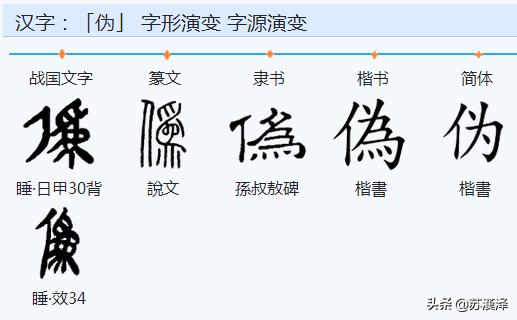 以古汉字重读《道德经》13:第二十二章曲金枉定,敝新少得