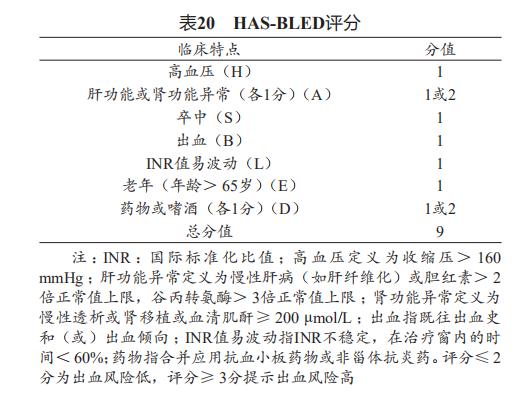 心衰的病人的紧急处理,心律失常患者的急救措施