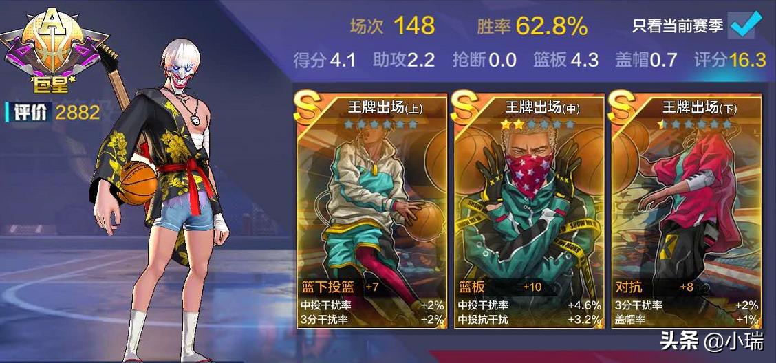 热血街篮中锋加点推荐,热血街篮十大必学技巧