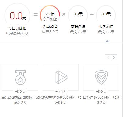 如何开更多的qq小号教程,qq小号怎么快速升级