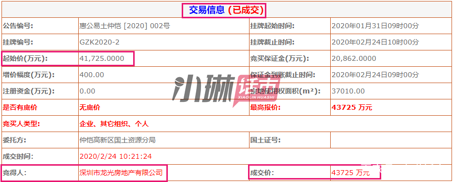 惠州成交2宗热门区域商住地,惠州五一楼市回暖