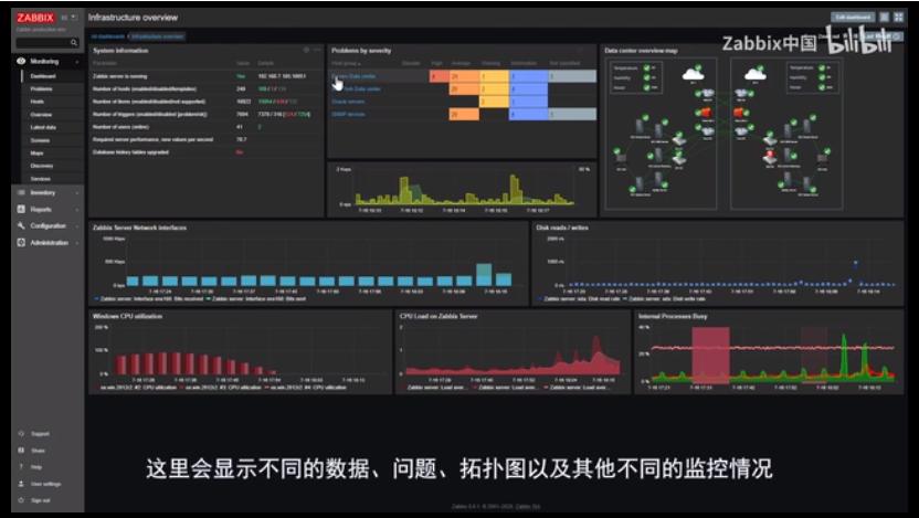 zabbix5.0新增功能,zabbix5.0教程完整版