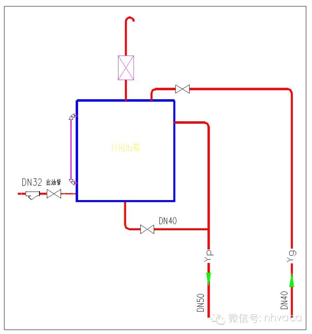 暖通空调专业工程量计算知识大全,暖通空调工程知识点总结