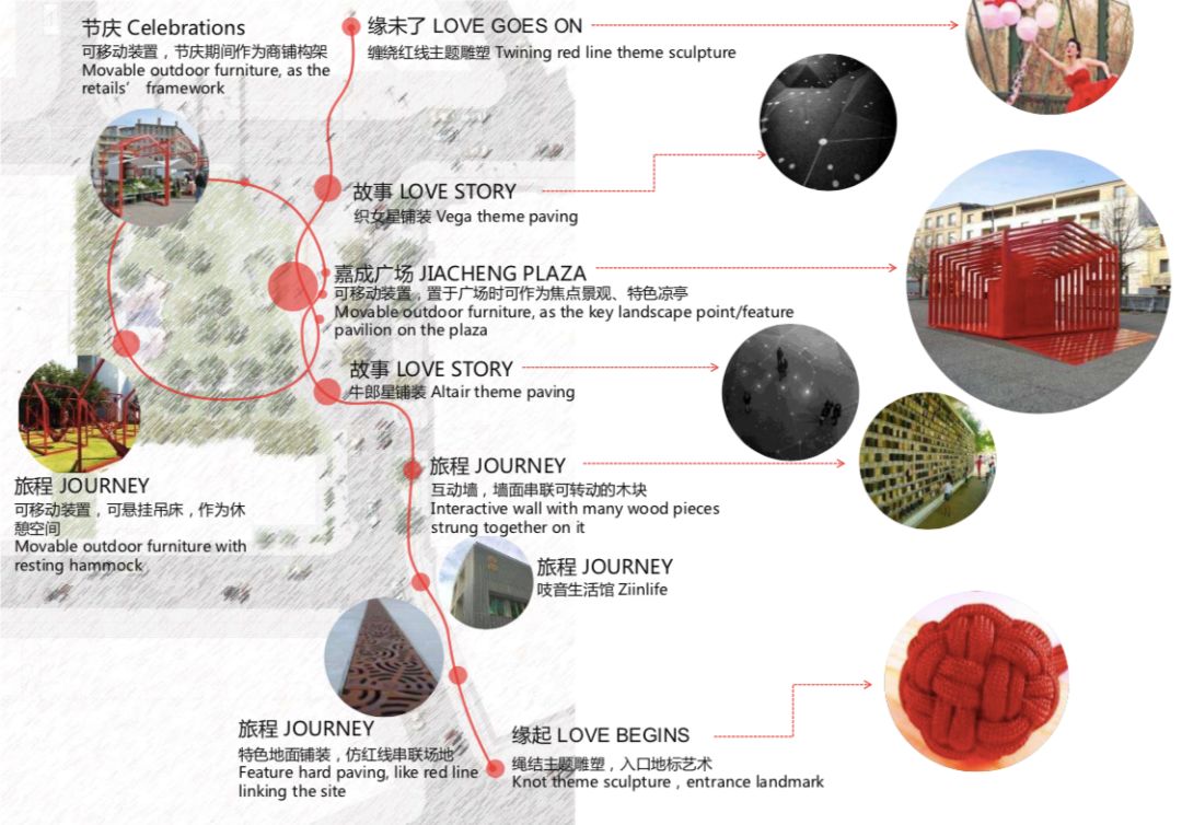 上海最有创意的街区,上海最有风情街