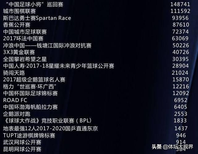 曾购米卢房子净赚一千万，现开启中国足球青训新模式！