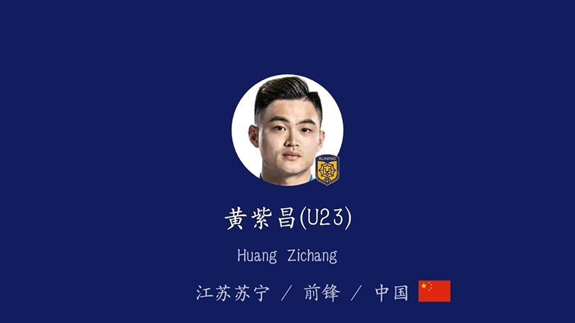 中超青年军,中超青年军征战亚冠