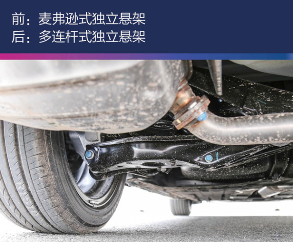 本田思域到底怎么样,本田思域落地多少钱