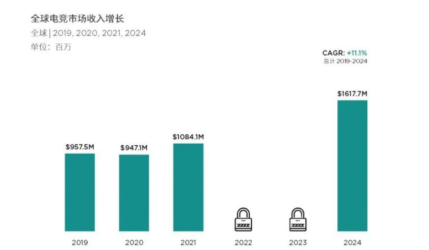 vspn公司怎么样,vspn伐木累创始人谢帆