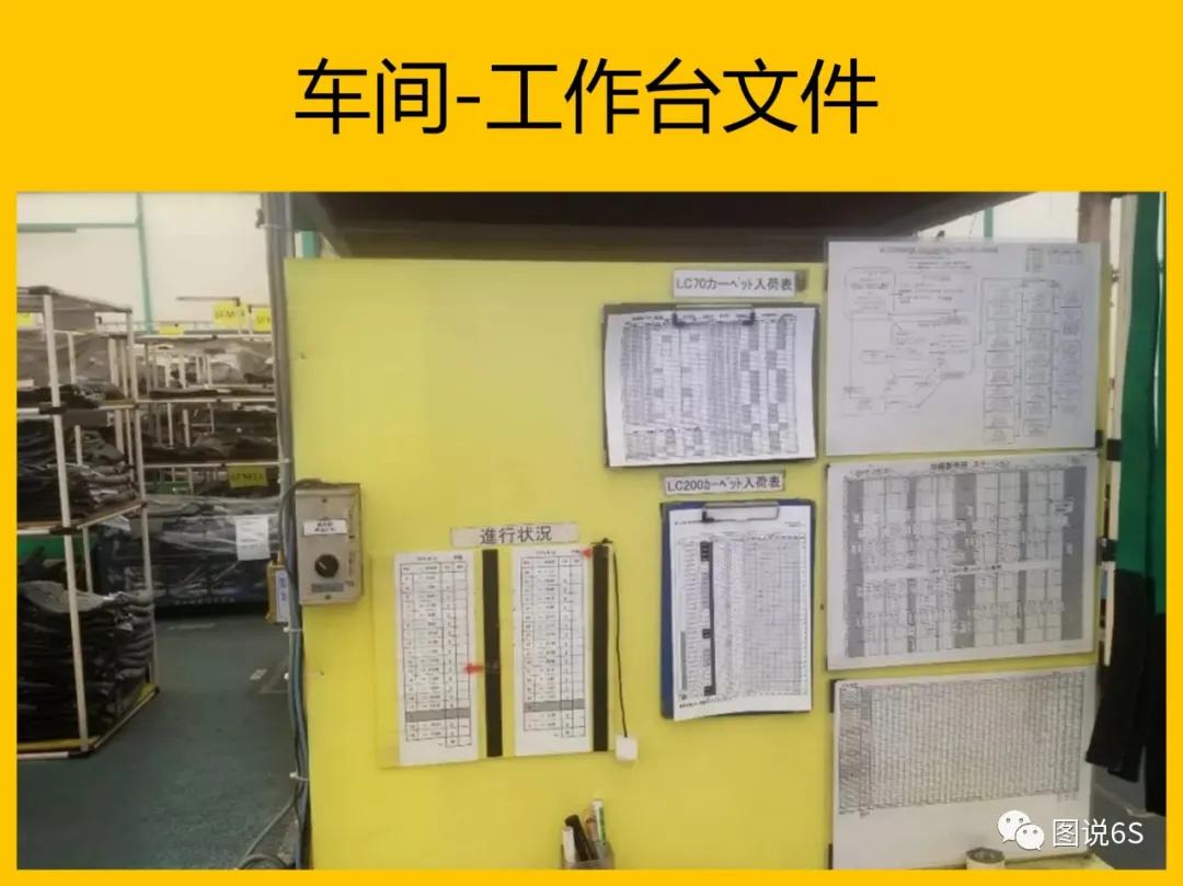 5s管理案例学习场景,标杆企业5s现场管理标准图