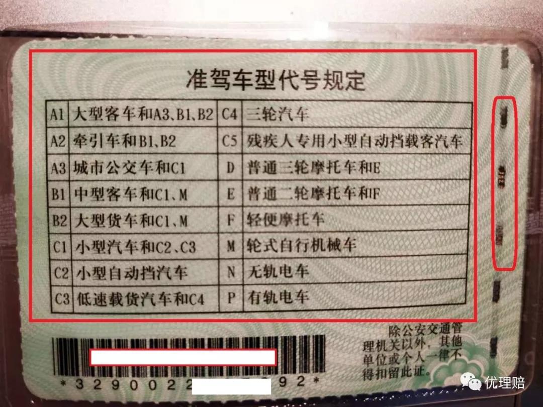 游艇驾驶证怎么查真伪,如何辨别驾驶证真假