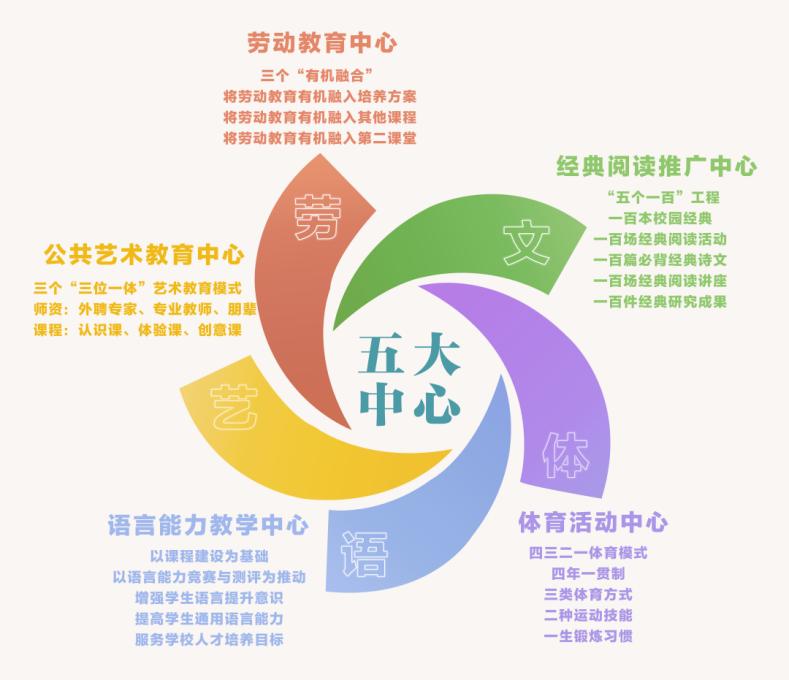 填报志愿广州大学,高考填志愿广州大学