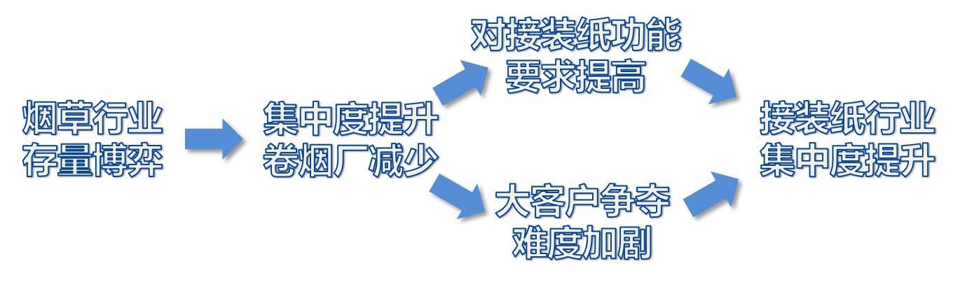 如何增粗大腿,挑战最粗大腿