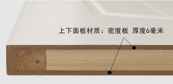 性价比最高的木门二线品牌木门,本地木门和品牌木门