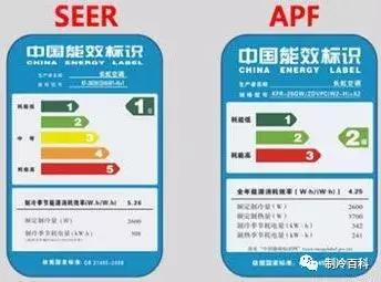 风管机变频空调制冷30度省电吗,变频空调1匹和1.5匹哪个省电