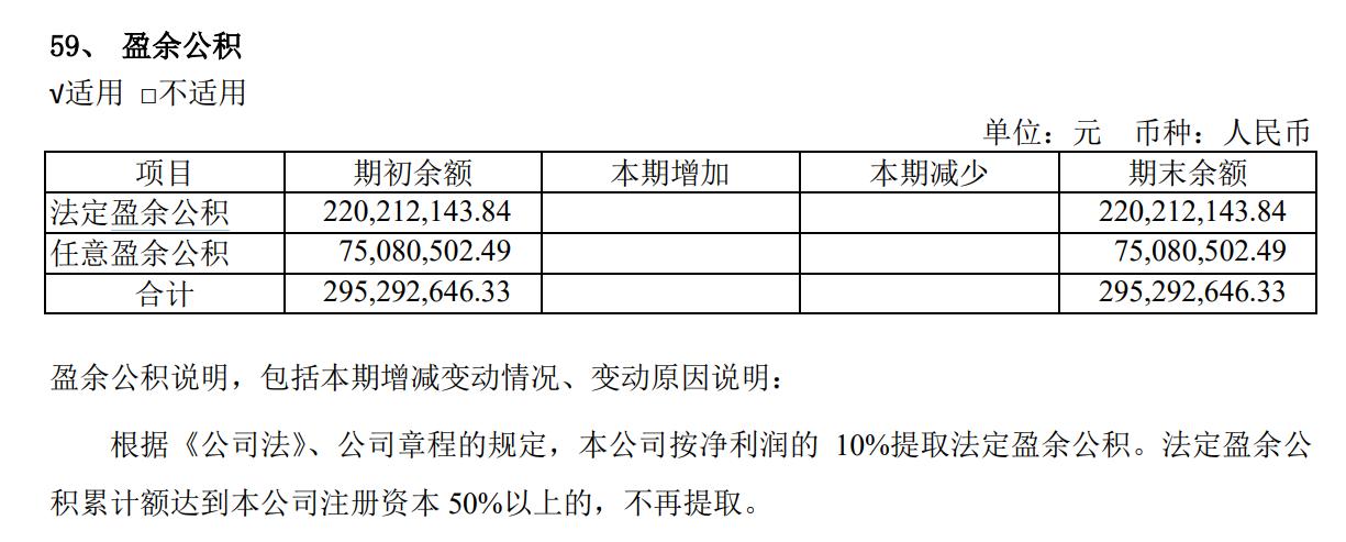 资产负债表的所有者权益计算公式,怎么看资产负债表所有者权益表